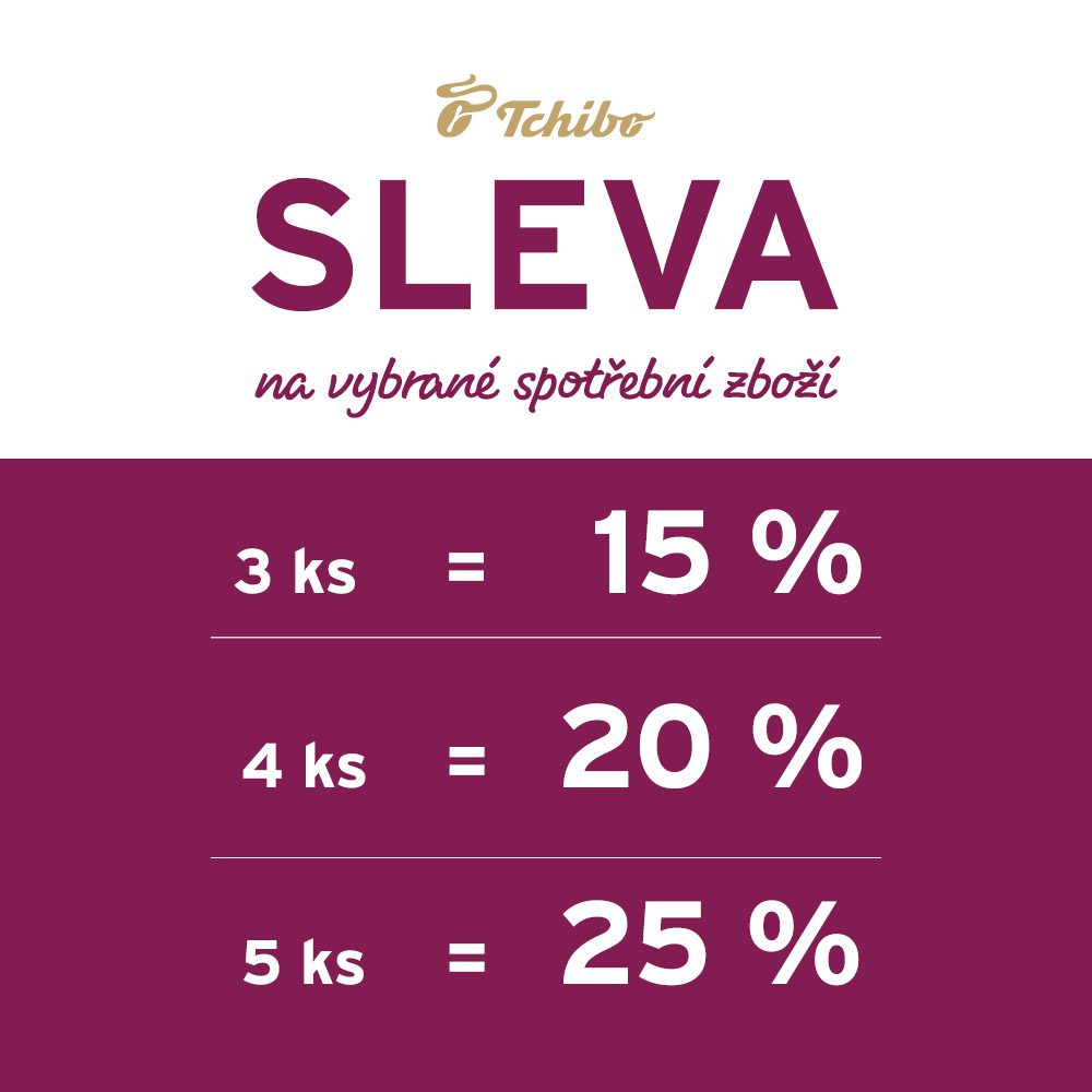 Škálované promo